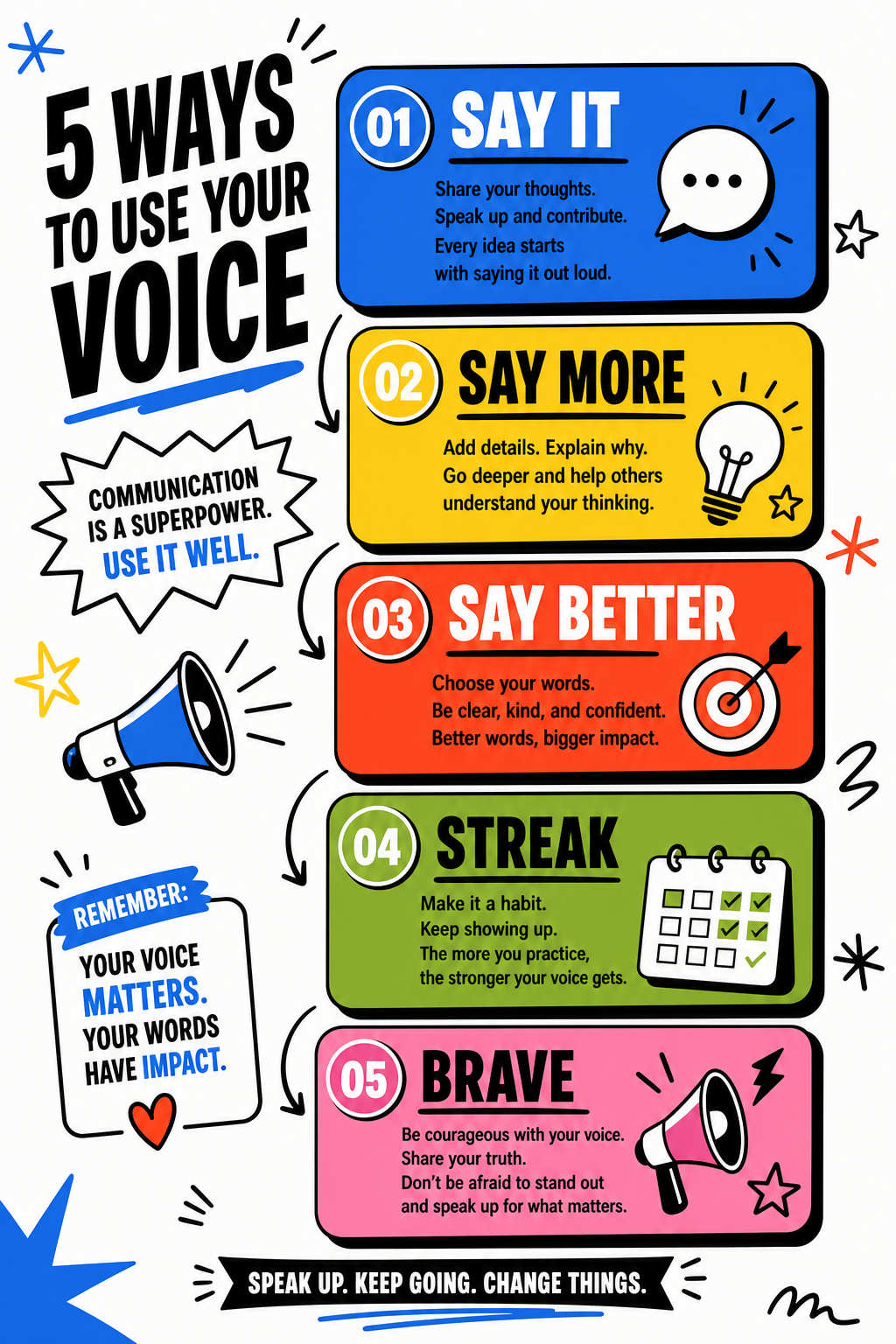 LEVEL UP UR ENGLISH sticker-badge achievement poster